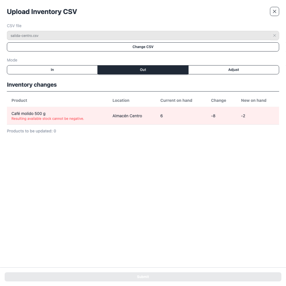 Vista previa Outbound rechazada por retirar ocho cafés con solo cinco disponibles
